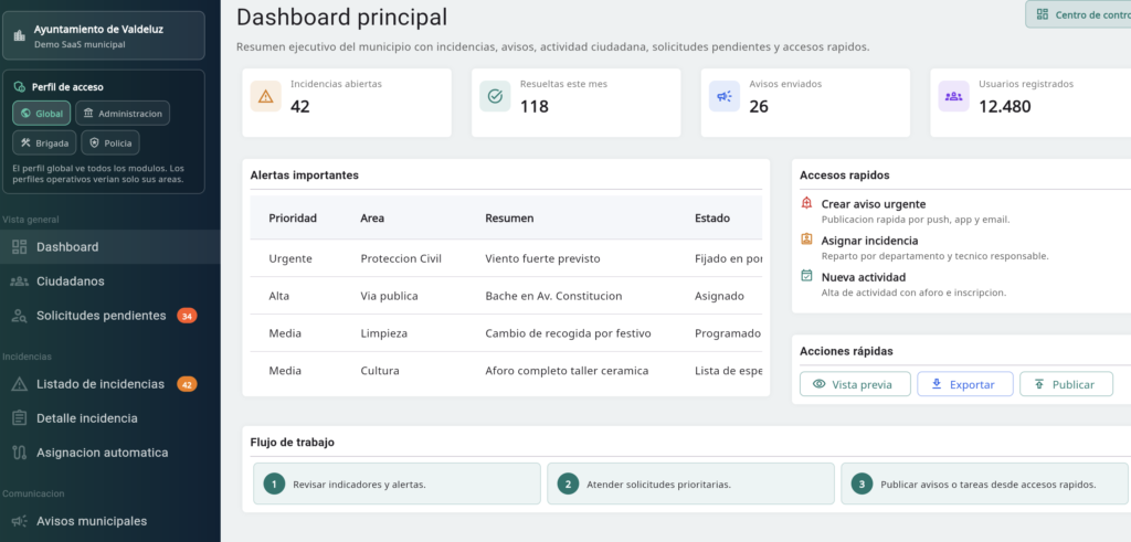software para ayuntamientos admin informativo