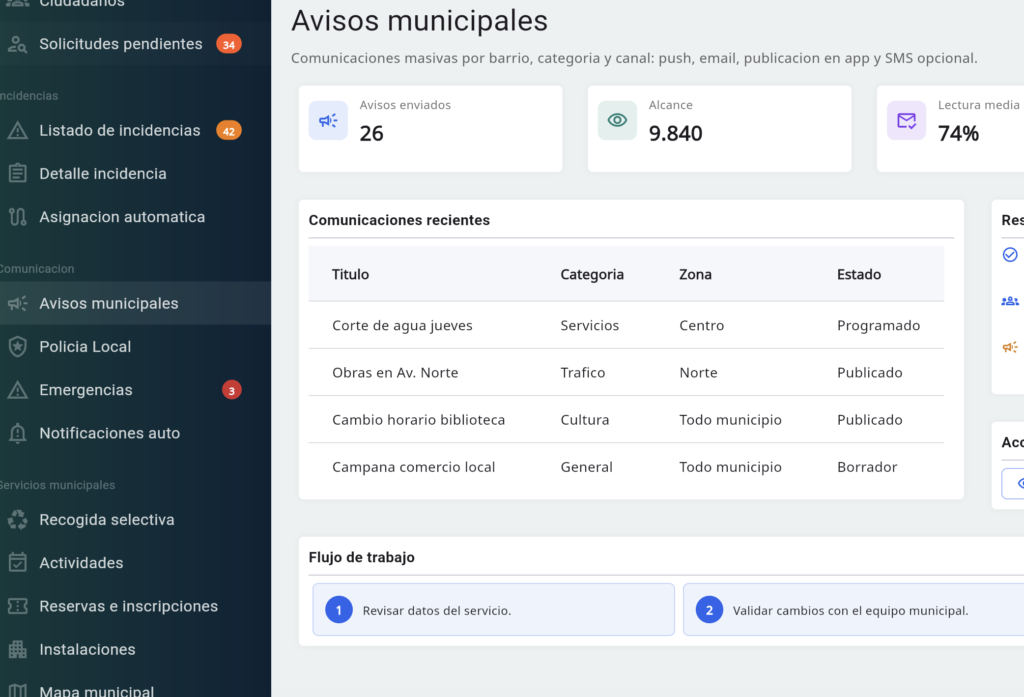 Pantalla que muestra la interface de las avisos en el software de ayuntamientos
